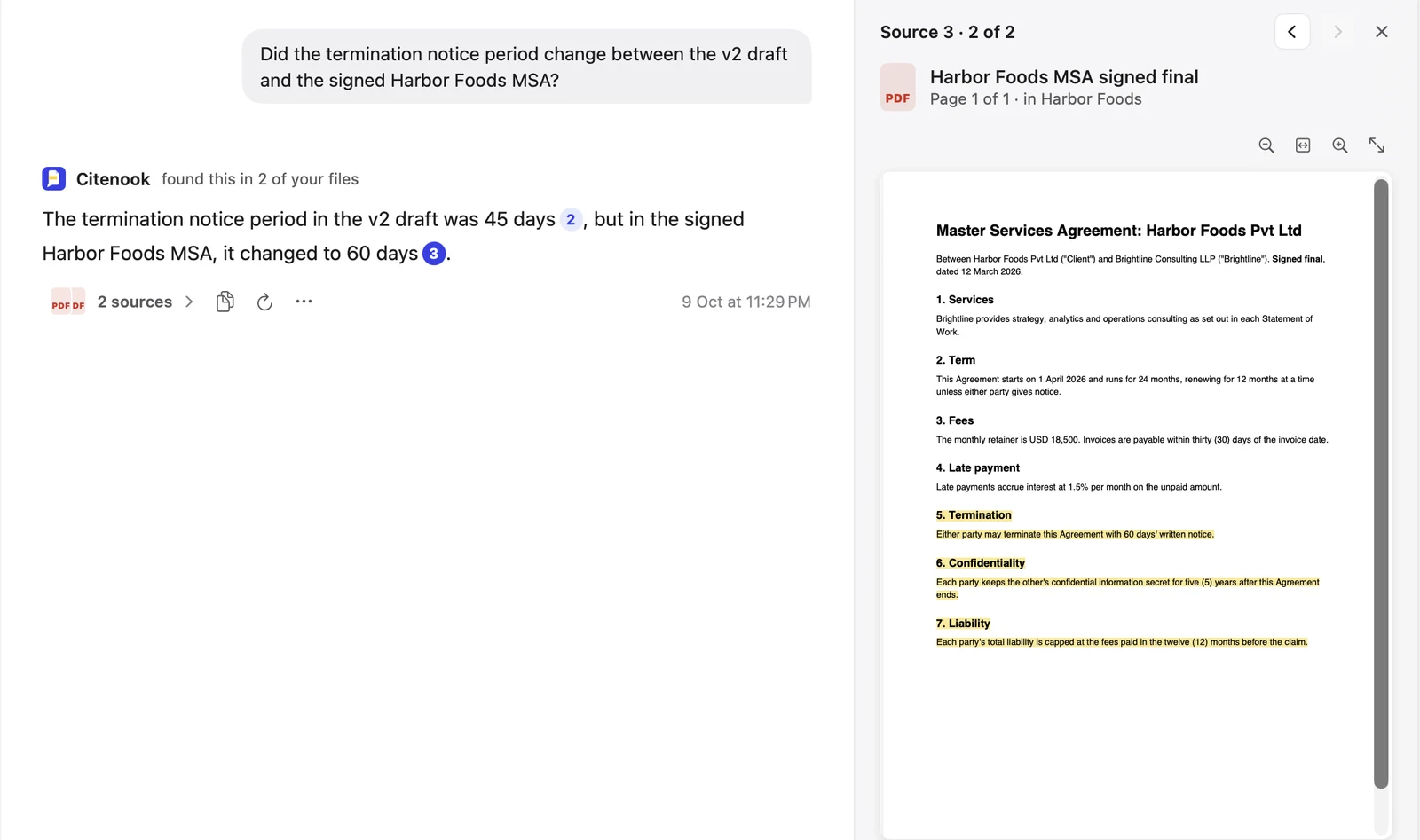 Citenook answering 'Did the termination notice period change between the v2 draft and the signed Harbor Foods MSA?' with 45 days in the draft and 60 days in the signed version, each with a numbered source, and the signed PDF open beside it with the termination clause highlighted.